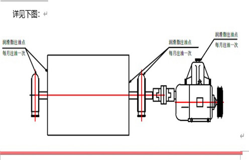 NCT系列濃縮磁選機(jī)