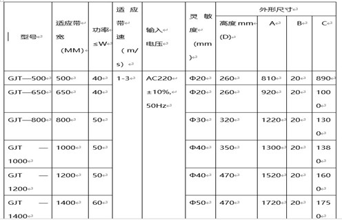 GJT-F系列金屬探測(cè)儀（平板式）